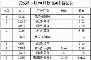 记者：本托本人已同意加盟国米，签他需至少1000万欧